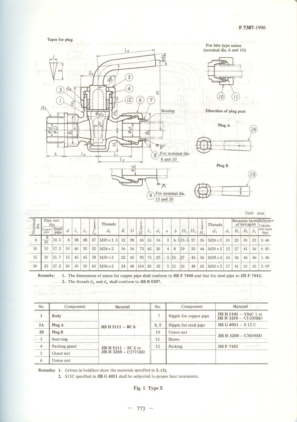 JIS F 7387-1996 scan.pdf_第3页