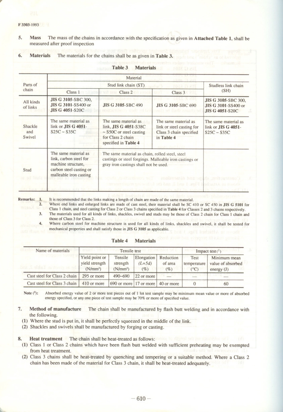 JIS F 3303-1993 scan.pdf_第2页