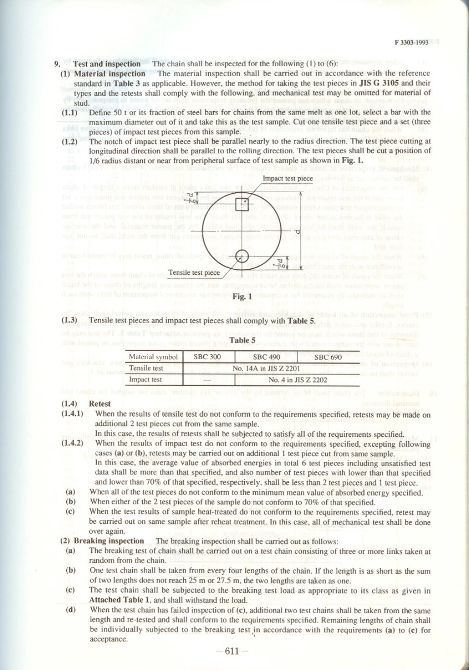 JIS F 3303-1993 scan.pdf_第3页