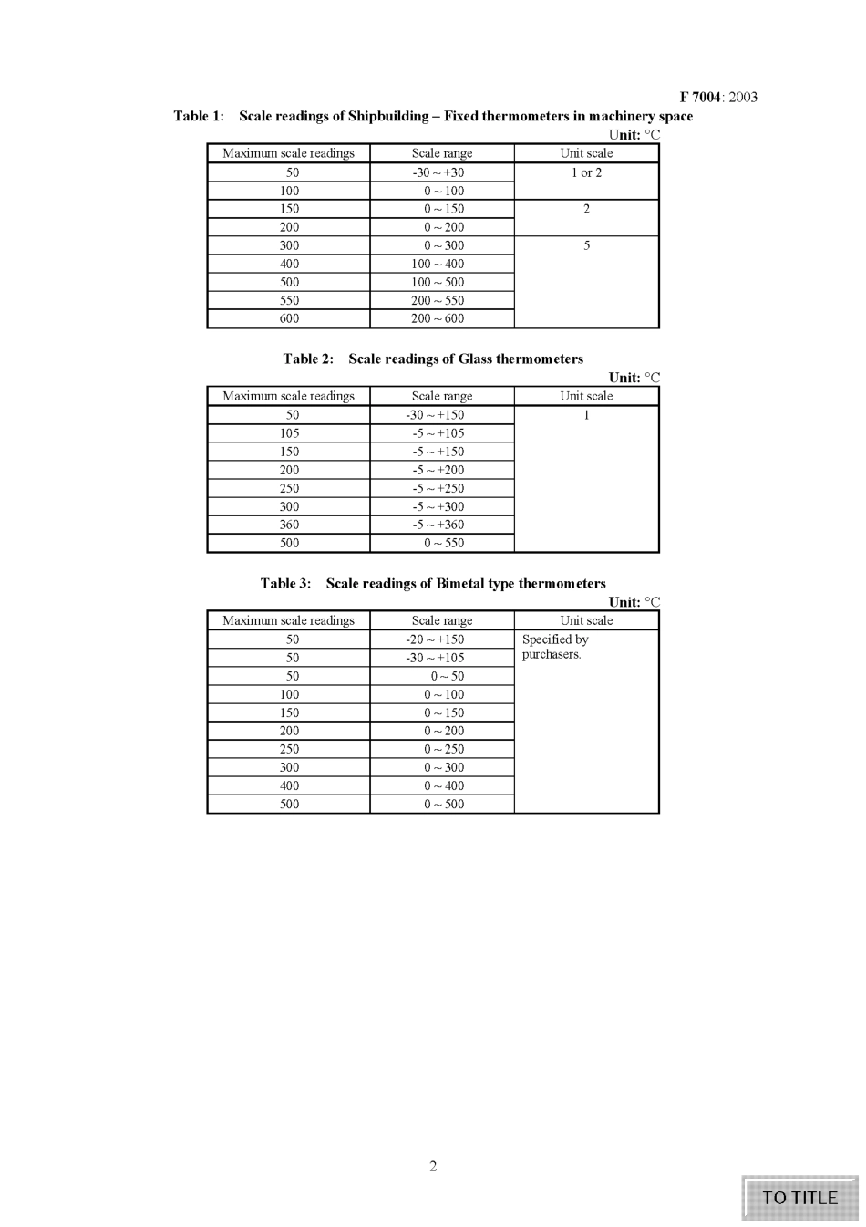 JIS F 7004-2003 scan.pdf_第2页