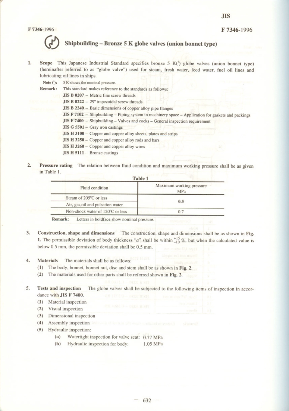 JIS F 7346-1996 scan.pdf_第1页