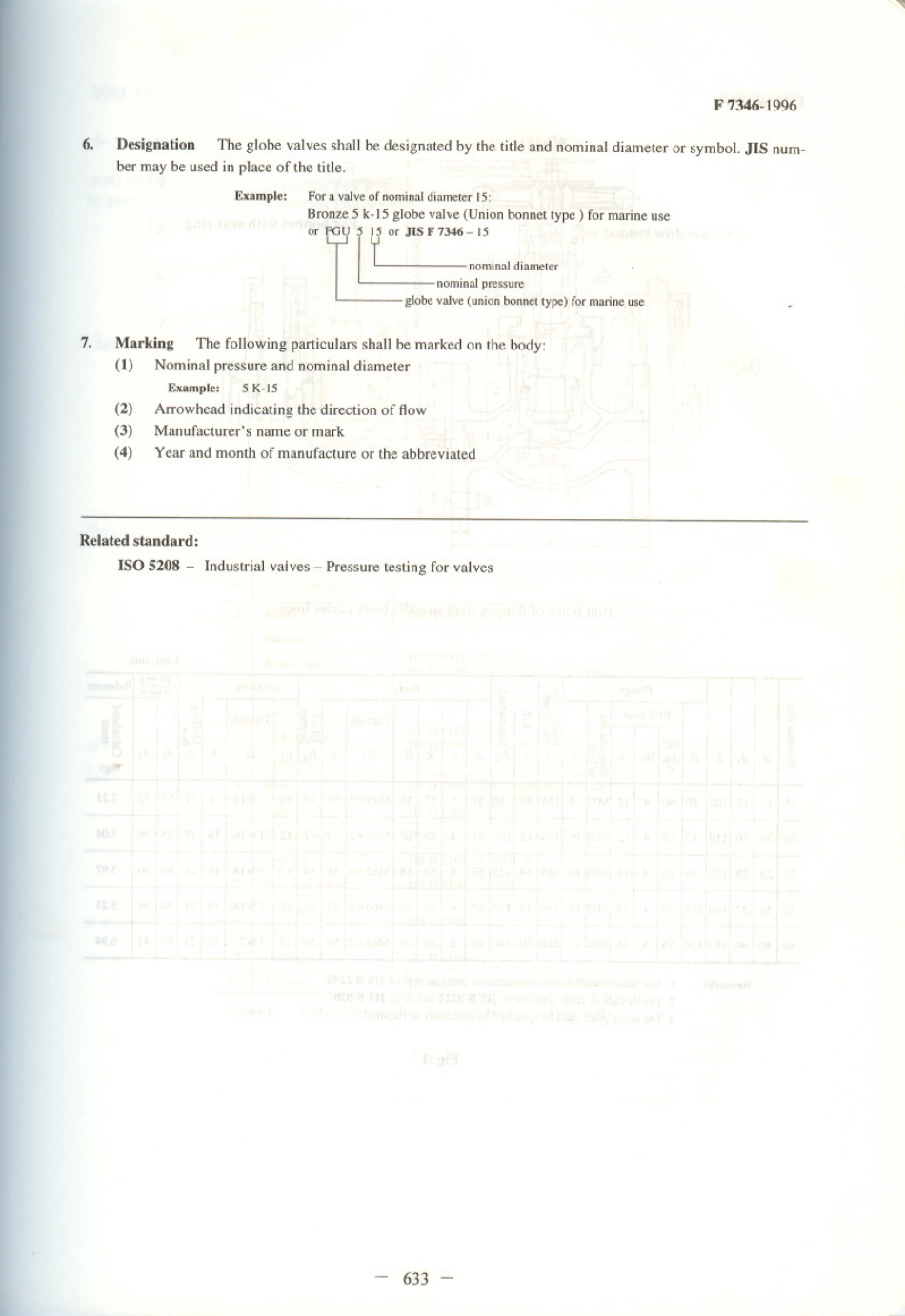 JIS F 7346-1996 scan.pdf_第2页