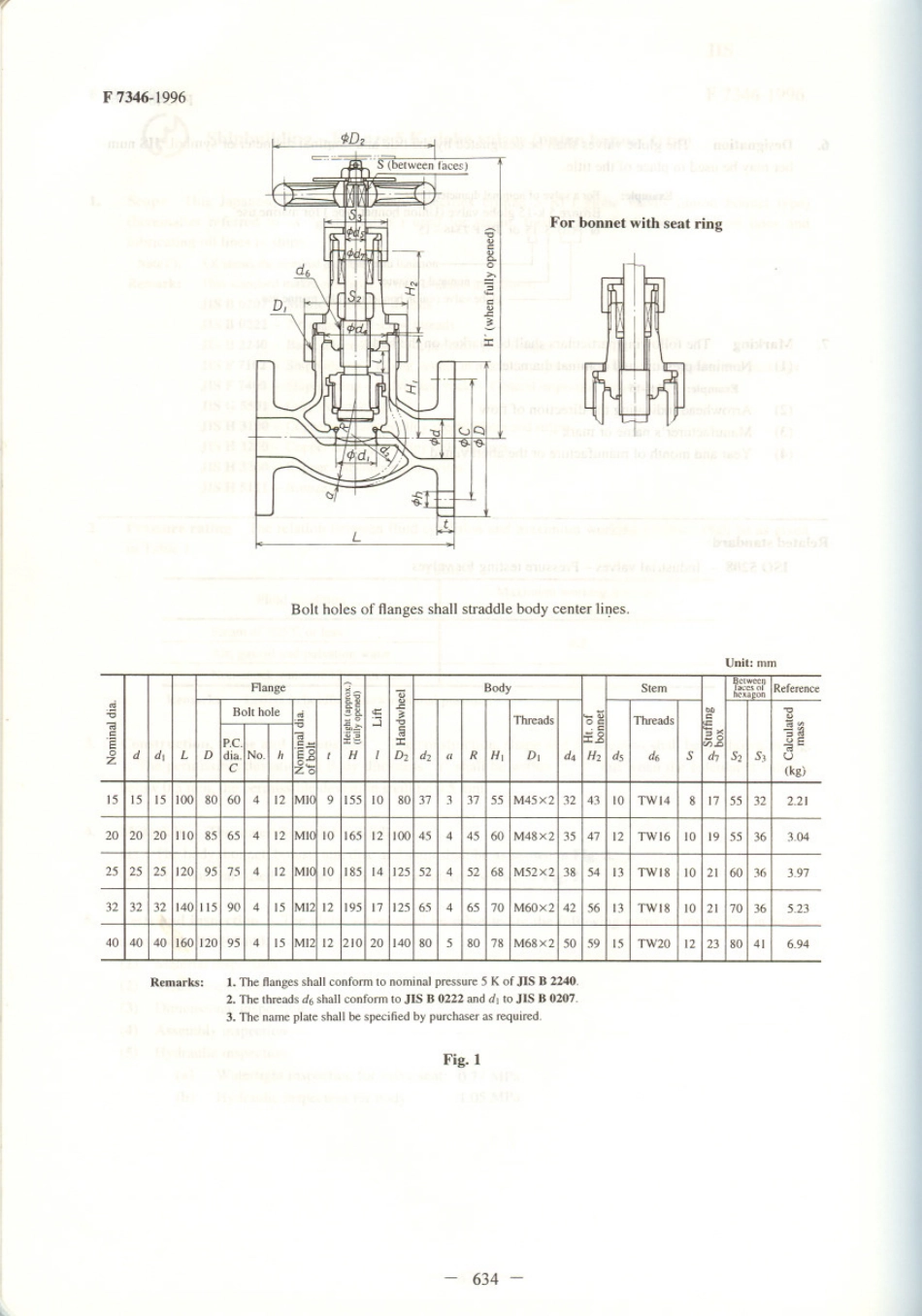 JIS F 7346-1996 scan.pdf_第3页