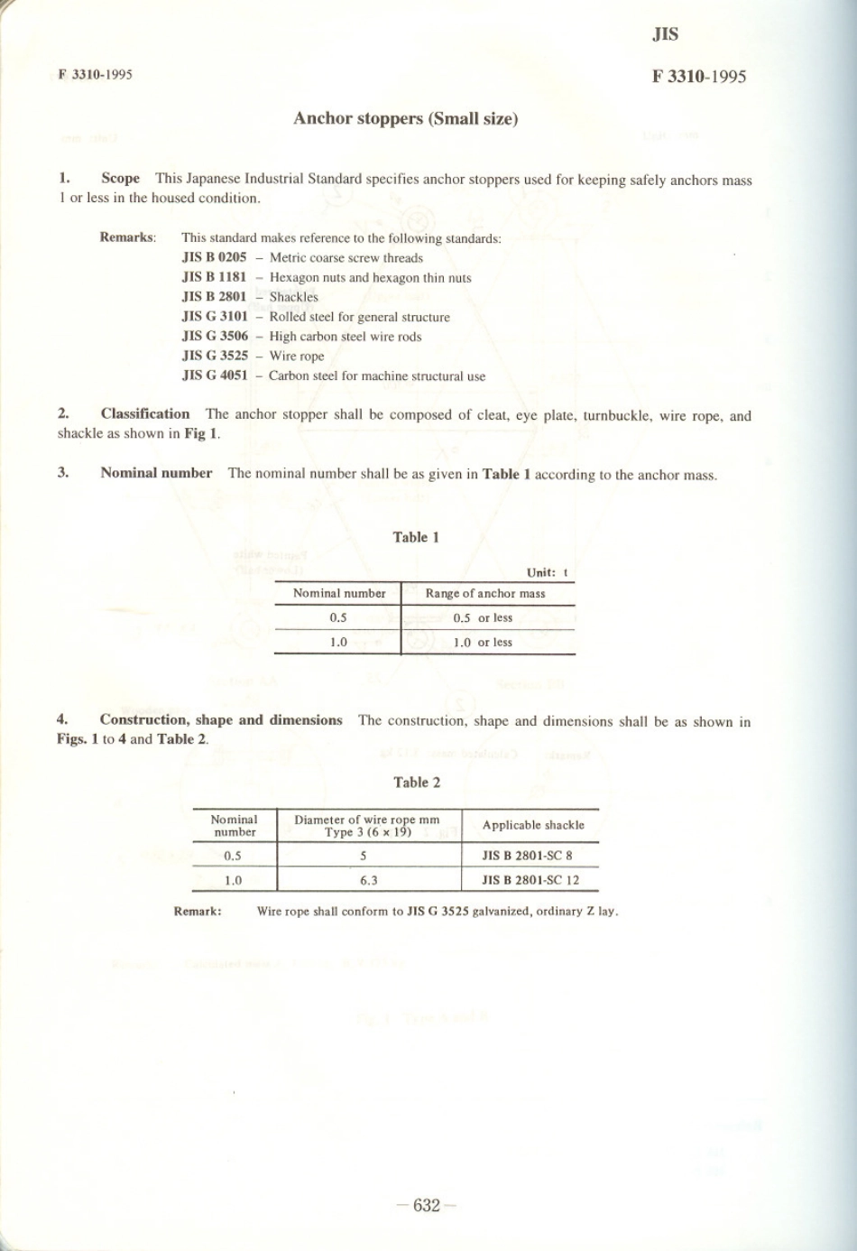 JIS F 3310-1995 scan.pdf_第1页