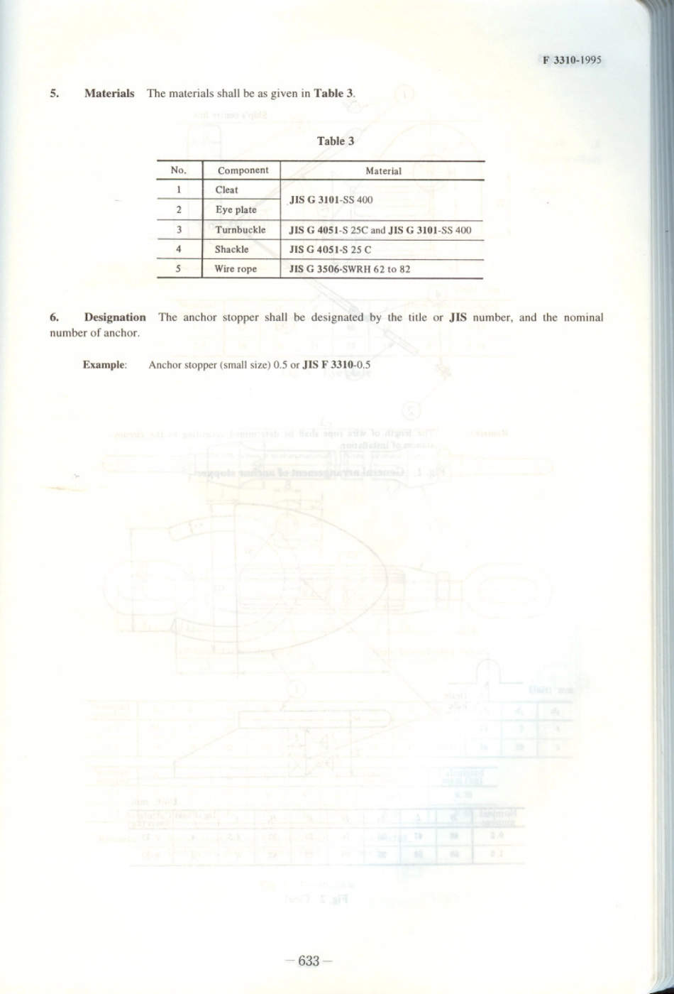 JIS F 3310-1995 scan.pdf_第2页