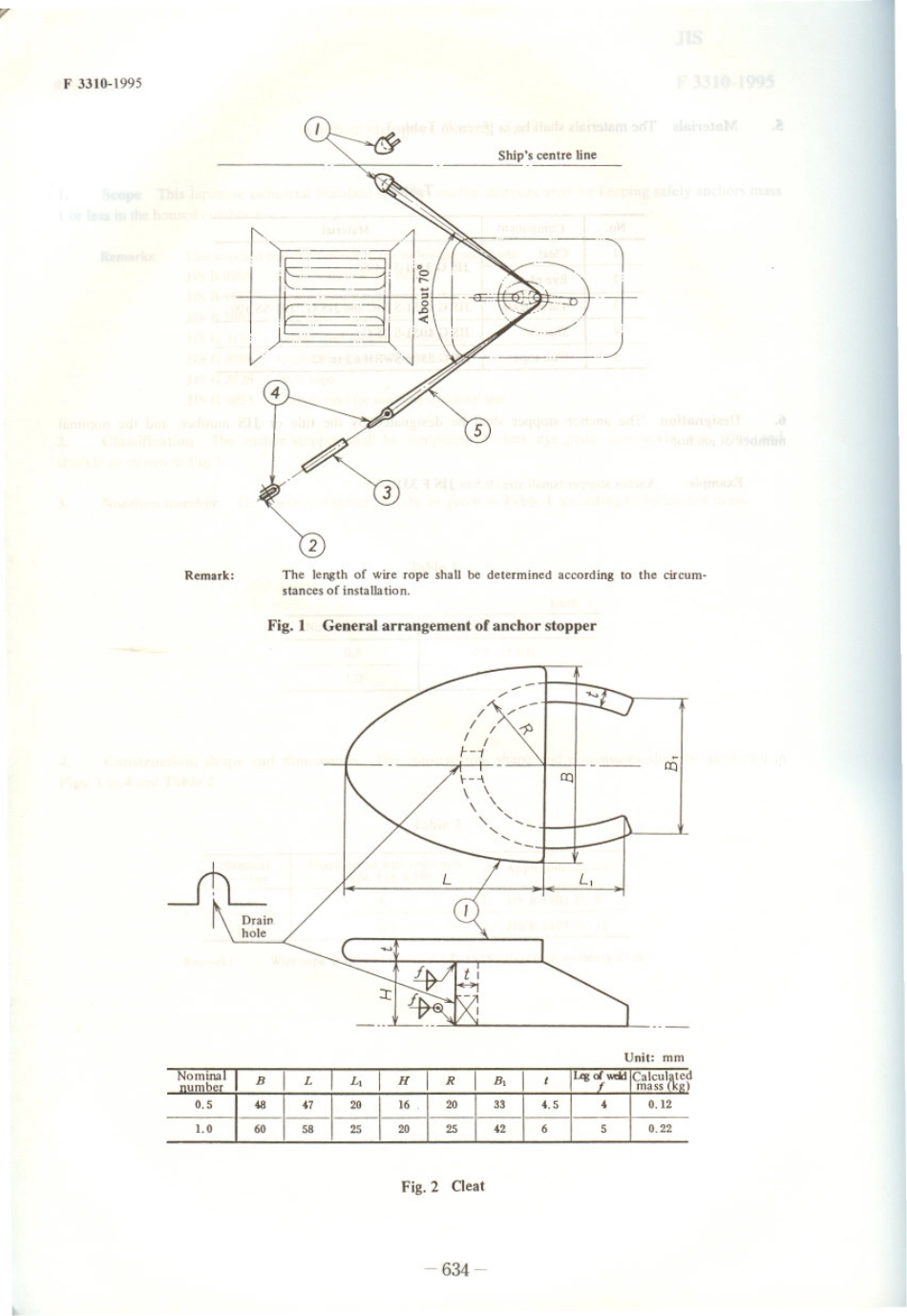 JIS F 3310-1995 scan.pdf_第3页