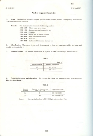 JIS F 3310-1995 scan.pdf