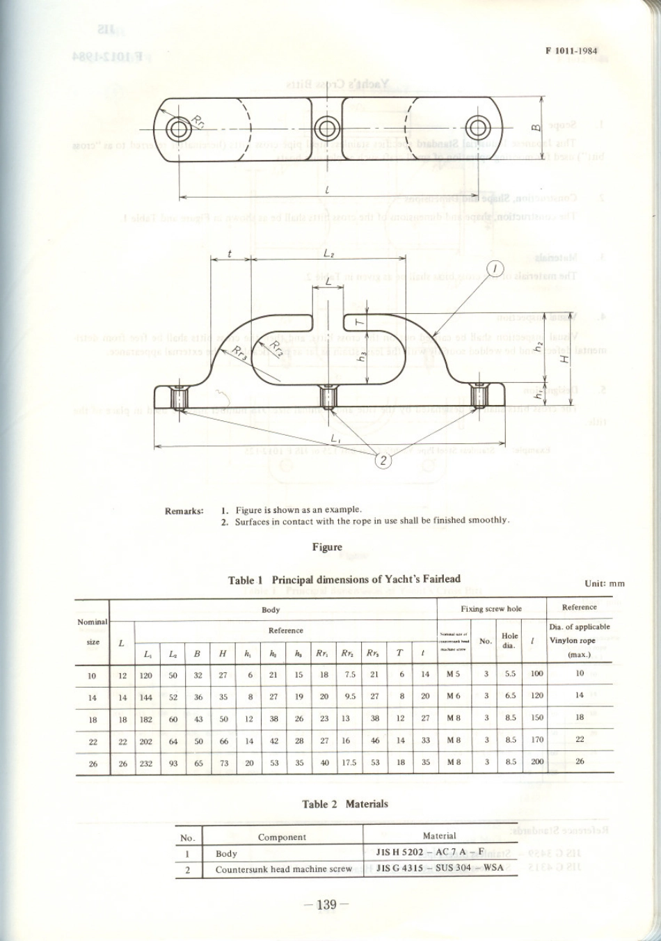 JIS F 1011-1984 scan.pdf_第2页