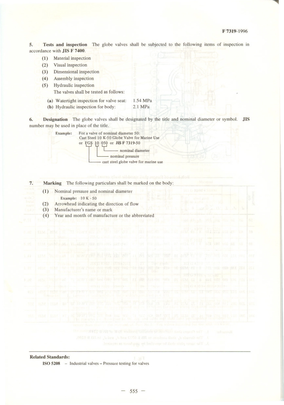 JIS F 7319-1996 scan.pdf_第2页