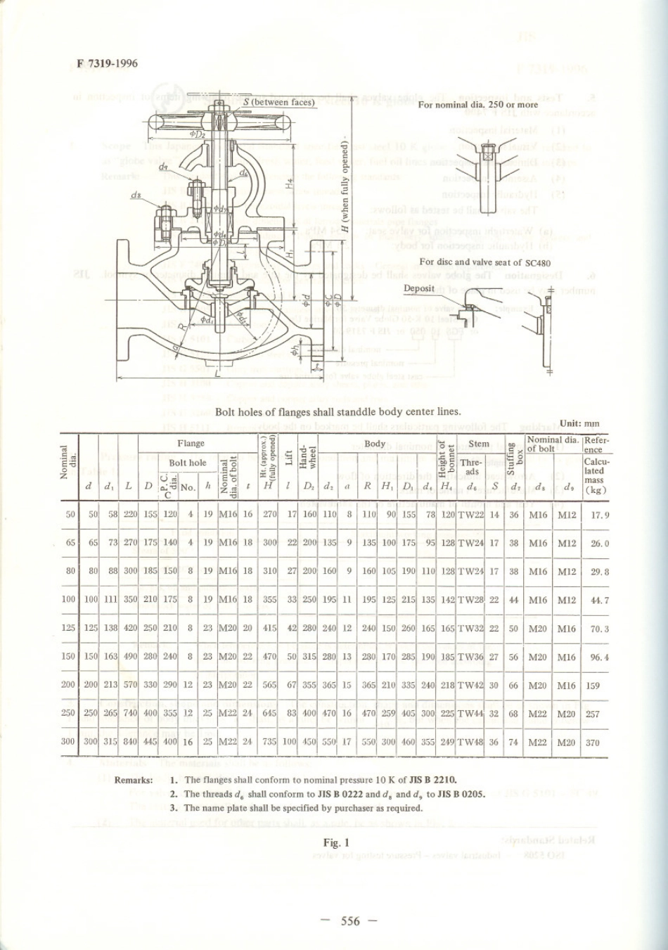 JIS F 7319-1996 scan.pdf_第3页