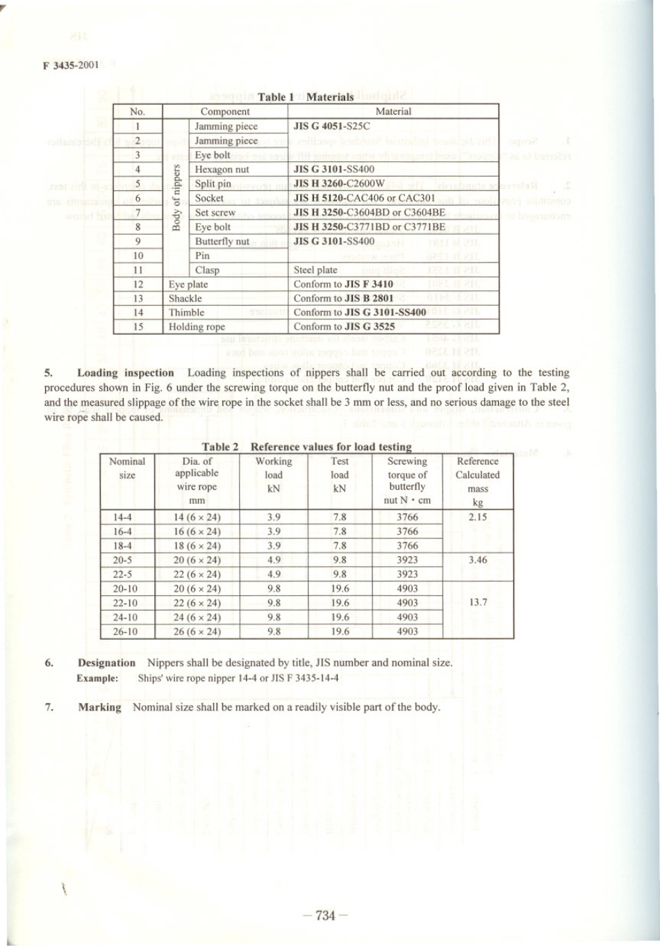 JIS F 3435-2001 scan.pdf_第2页