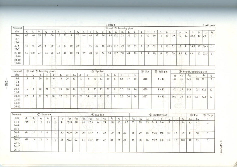 JIS F 3435-2001 scan.pdf_第3页