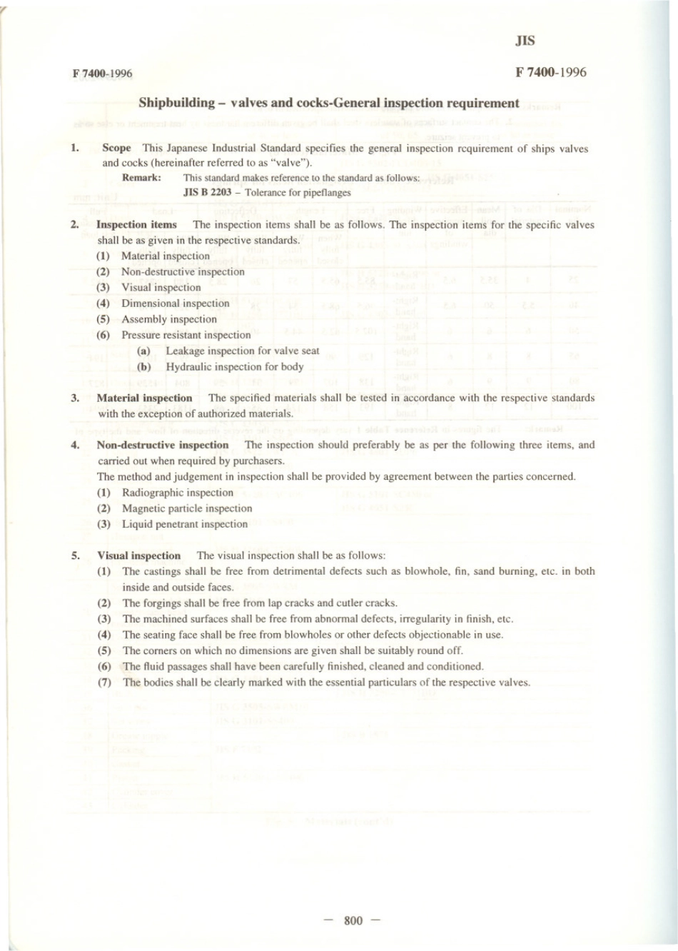 JIS F 7400-1996 scan.pdf_第1页