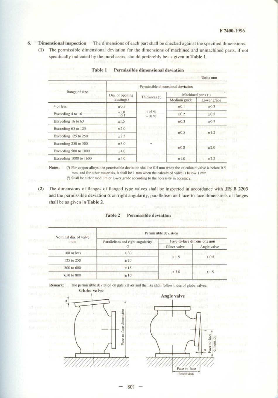JIS F 7400-1996 scan.pdf_第2页