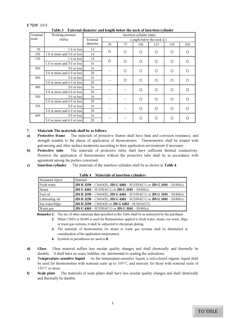 JIS F 7235-2003 scan.pdf_第3页