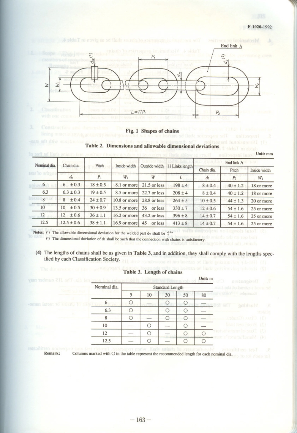 JIS F 1020-1992 scan.pdf_第2页