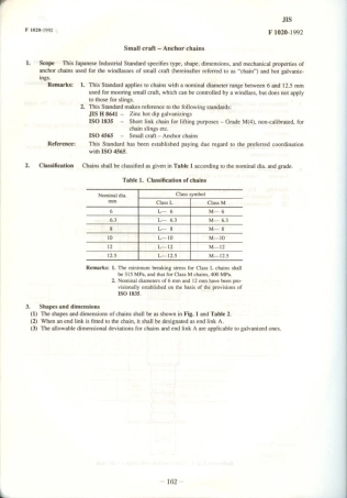 JIS F 1020-1992 scan.pdf