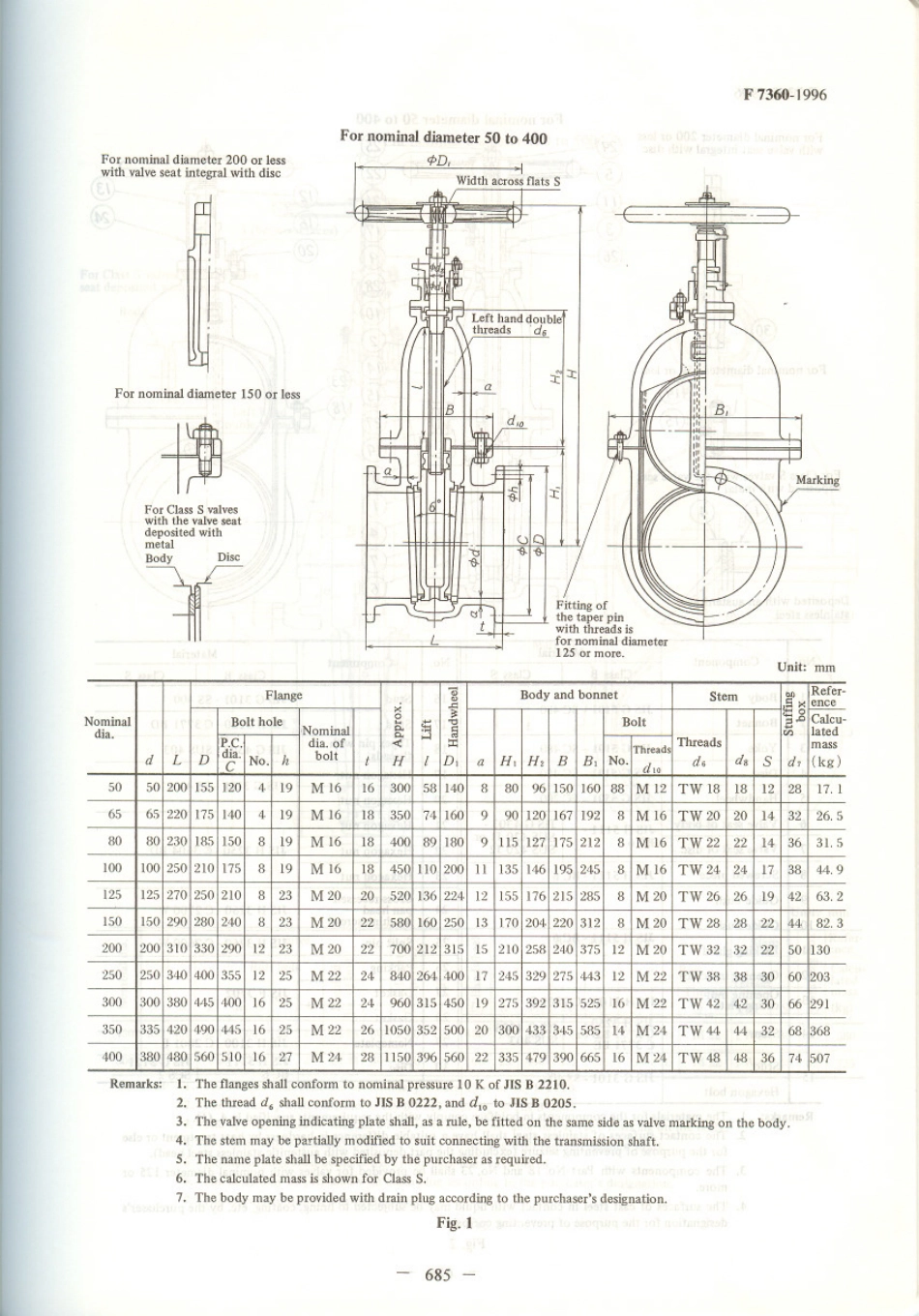 JIS F 7360-1996 scan.pdf_第3页