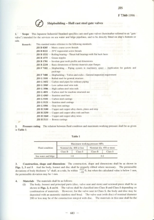JIS F 7360-1996 scan.pdf