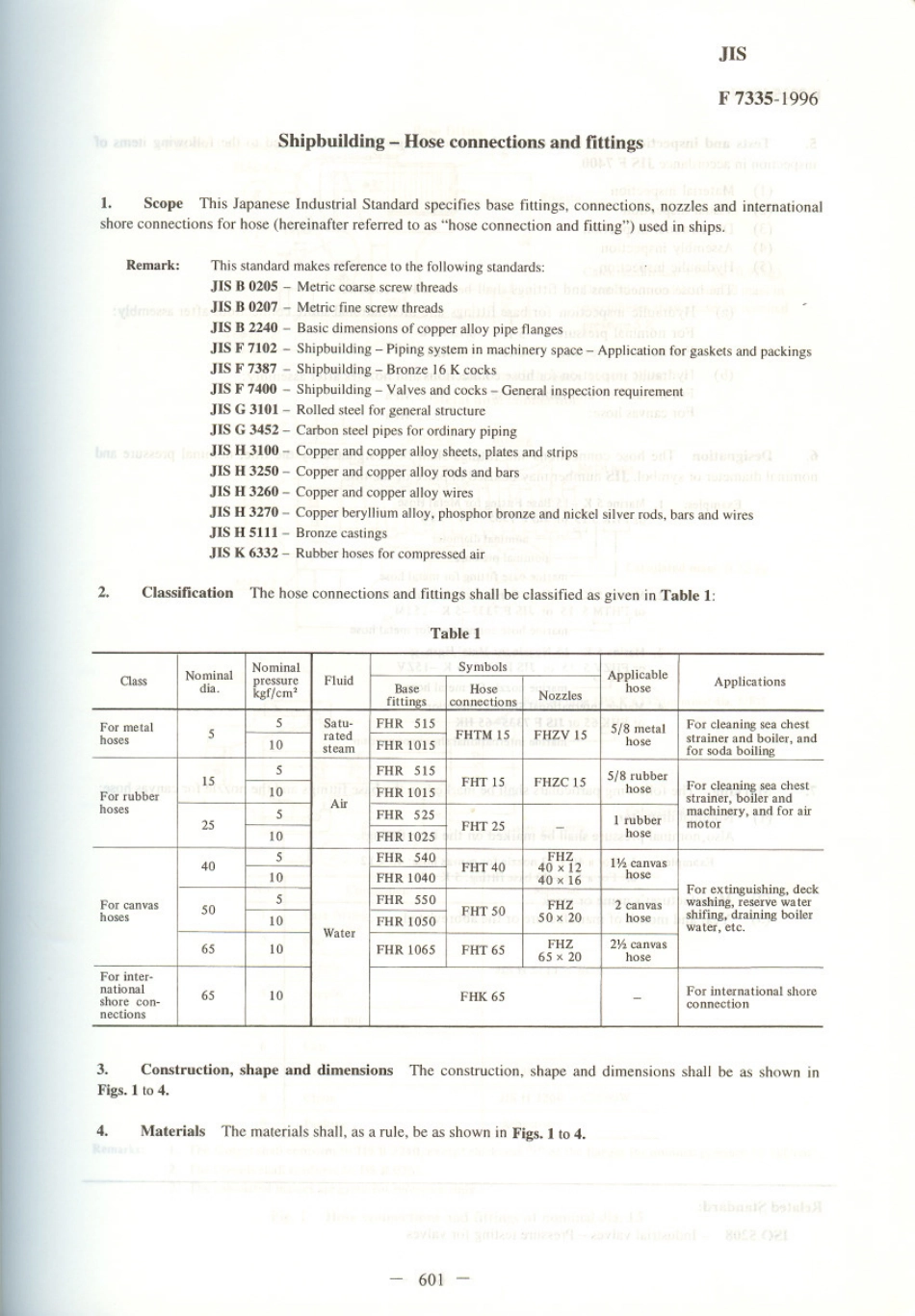 JIS F 7335-1996 scan.pdf_第1页