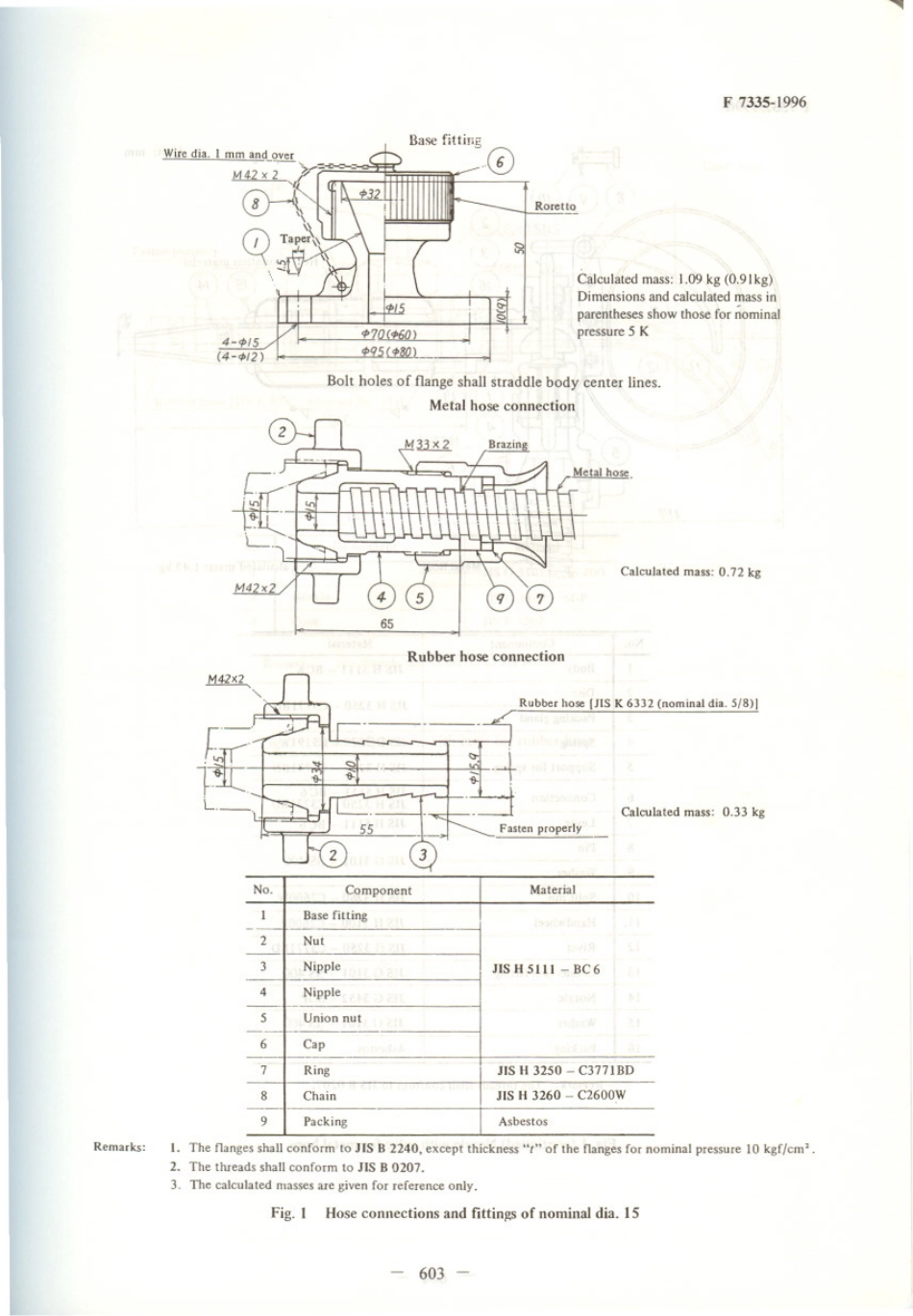 JIS F 7335-1996 scan.pdf_第3页