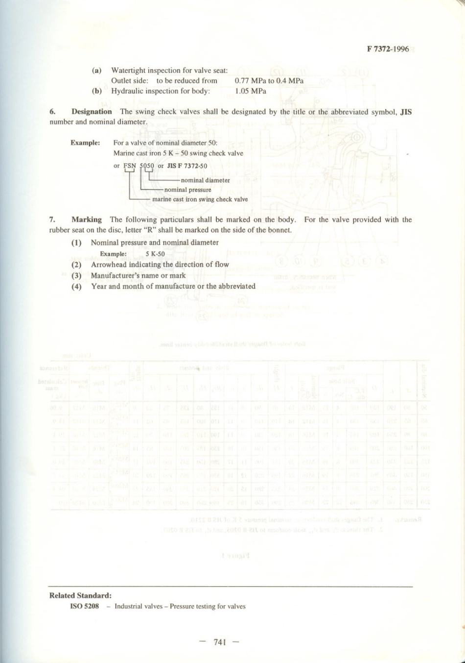 JIS F 7372-1996 scan.pdf_第2页