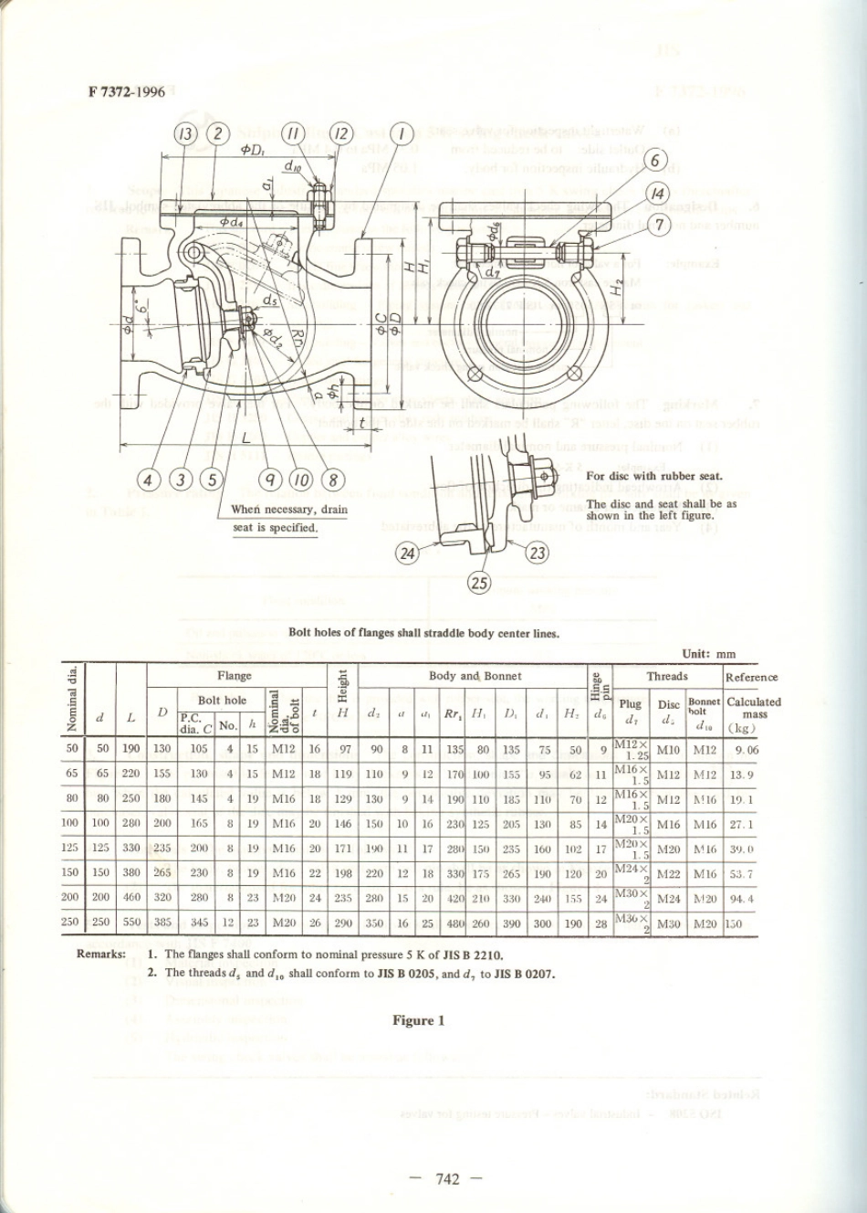 JIS F 7372-1996 scan.pdf_第3页