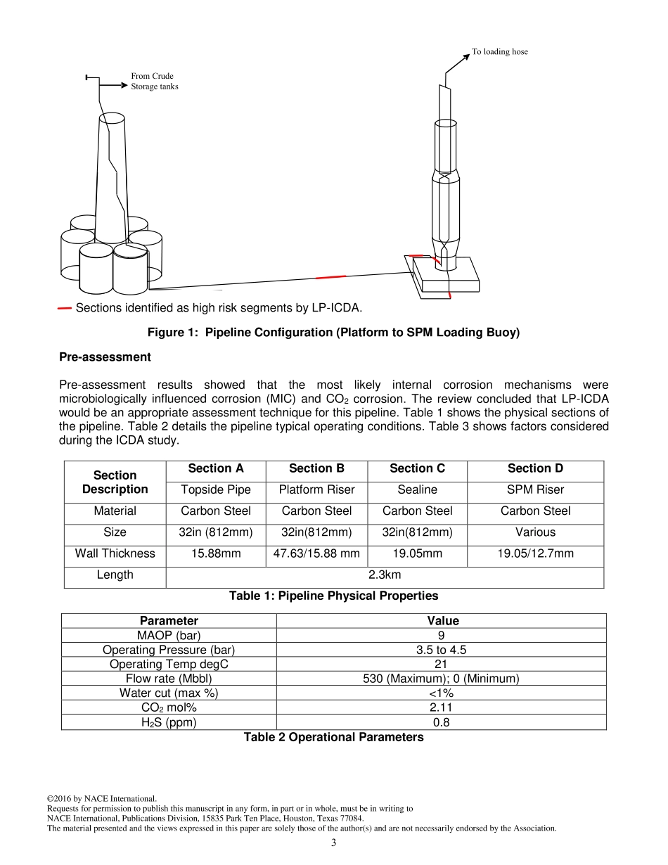 NACE Paper 07092-2016.pdf_第3页
