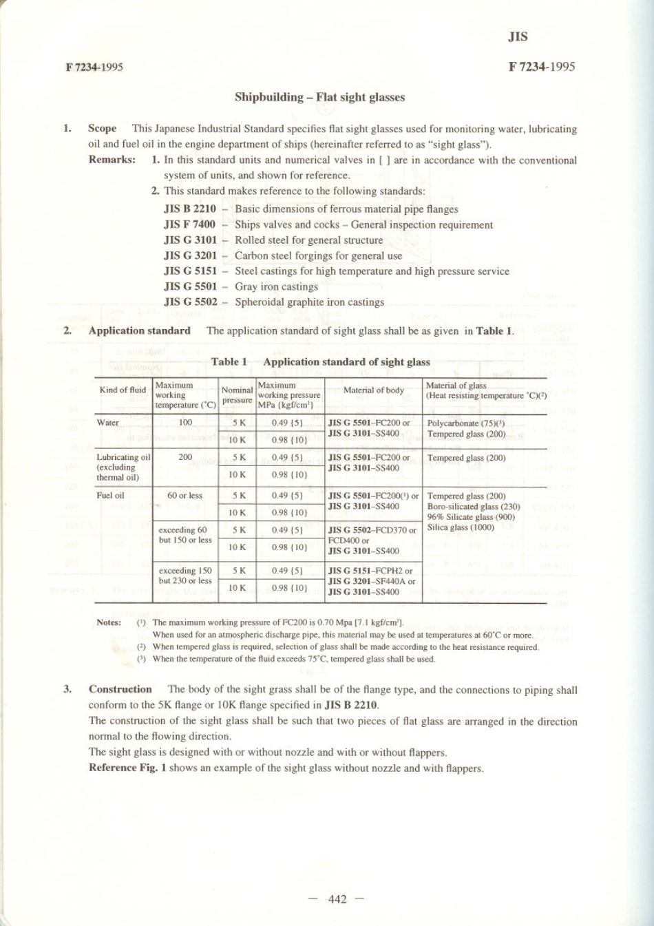 JIS F 7234-1995 scan.pdf_第1页