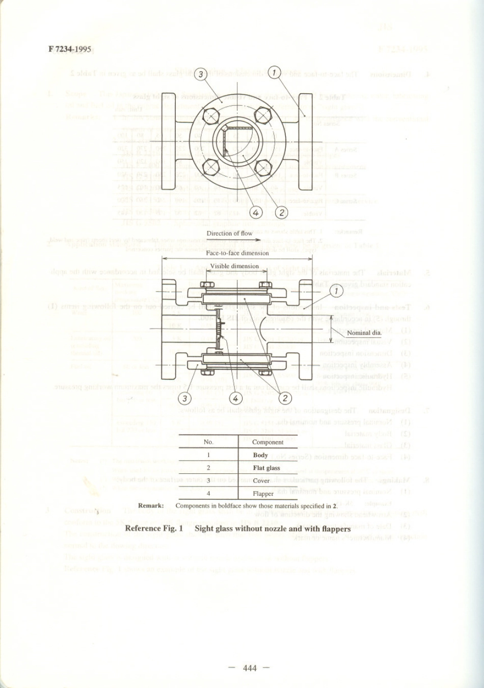 JIS F 7234-1995 scan.pdf_第3页