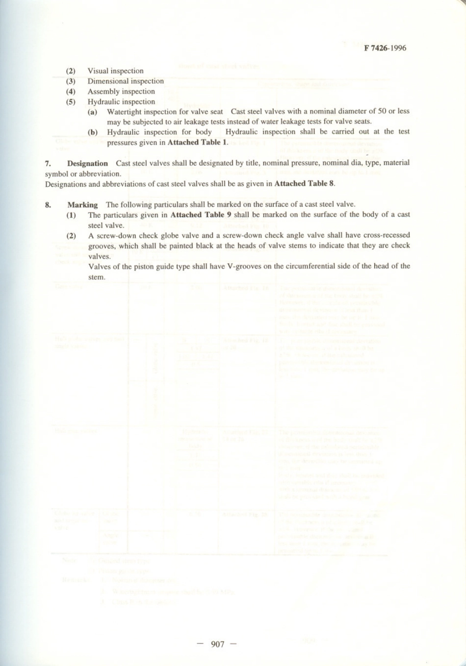 JIS F 7426-1996 scan.pdf_第2页