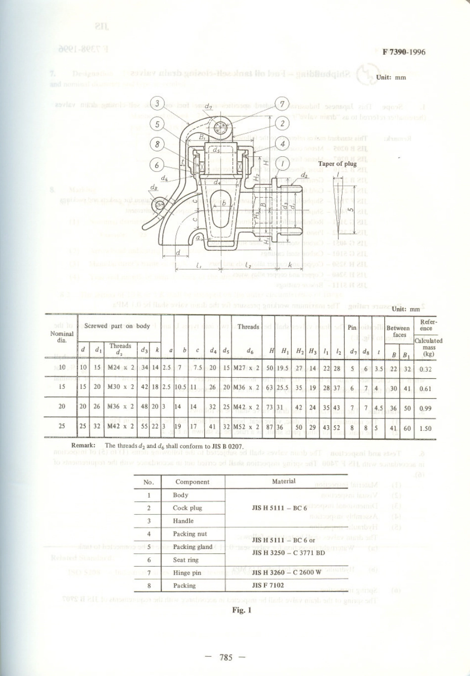 JIS F 7390-1996 scan.pdf_第2页