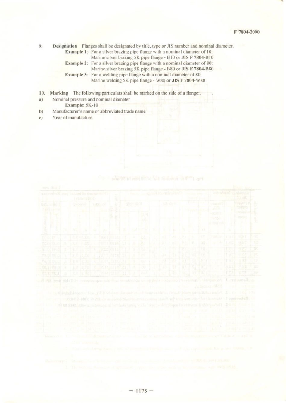 JIS F 7804-2000 scan.pdf_第2页