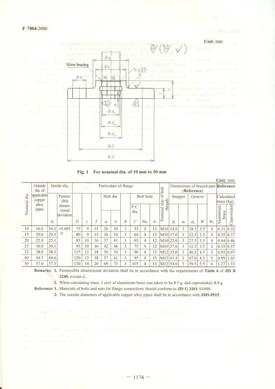JIS F 7804-2000 scan.pdf_第3页
