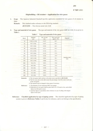 JIS F 7207-1993 scan.pdf