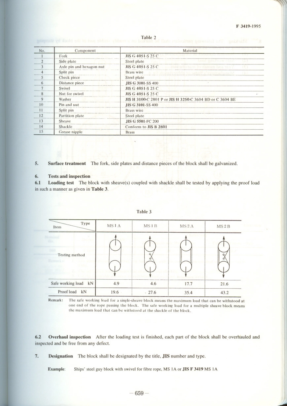 JIS F 3419-1995 scan.pdf_第2页