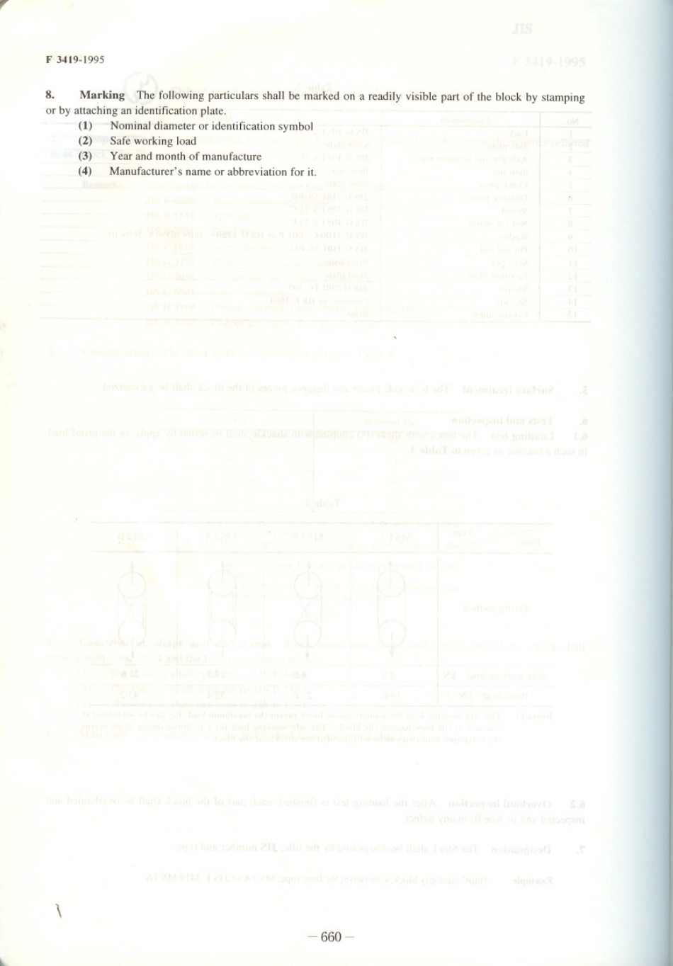 JIS F 3419-1995 scan.pdf_第3页