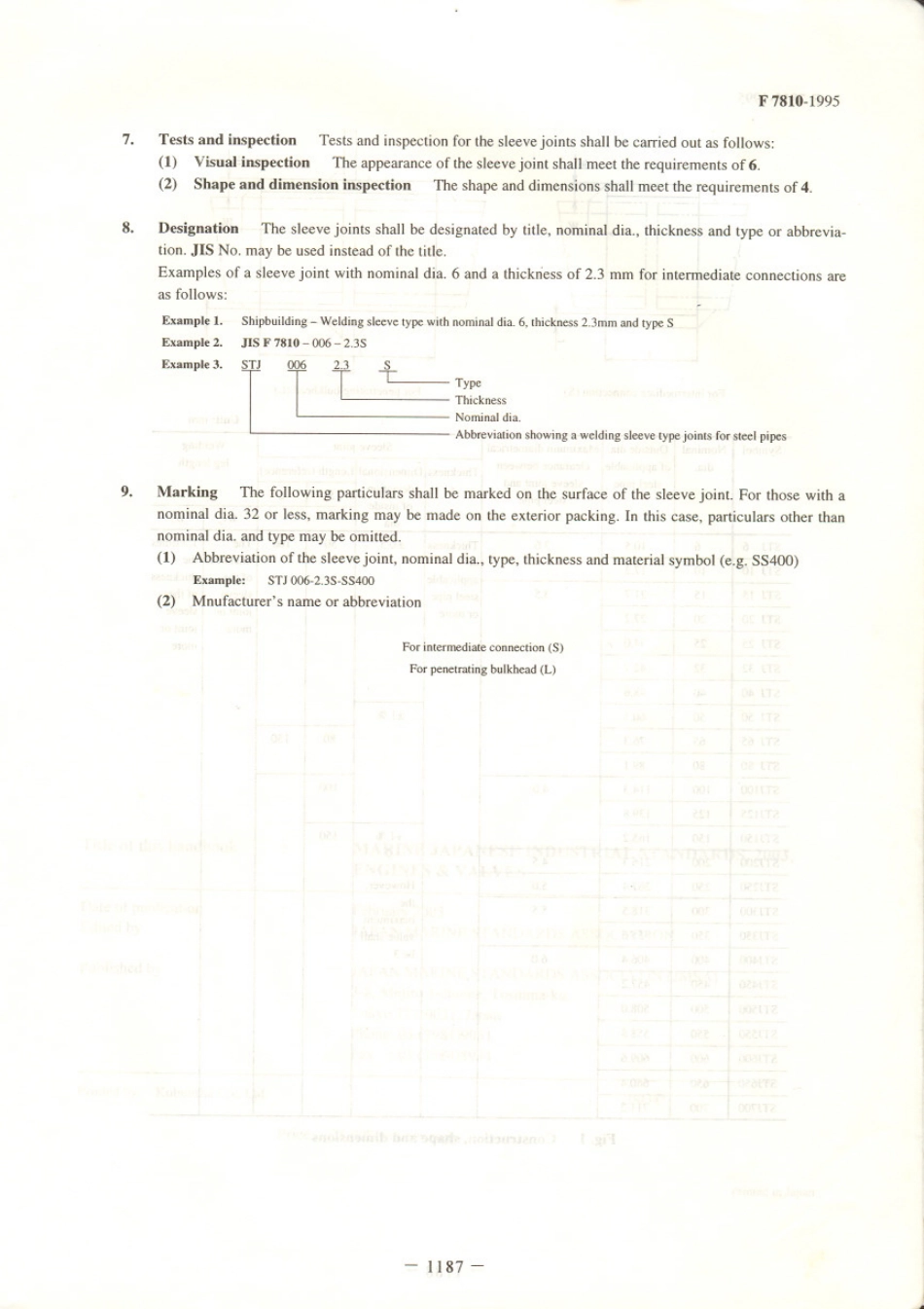 JIS F 7810-1995 scan.pdf_第2页