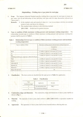 JIS F 7810-1995 scan.pdf