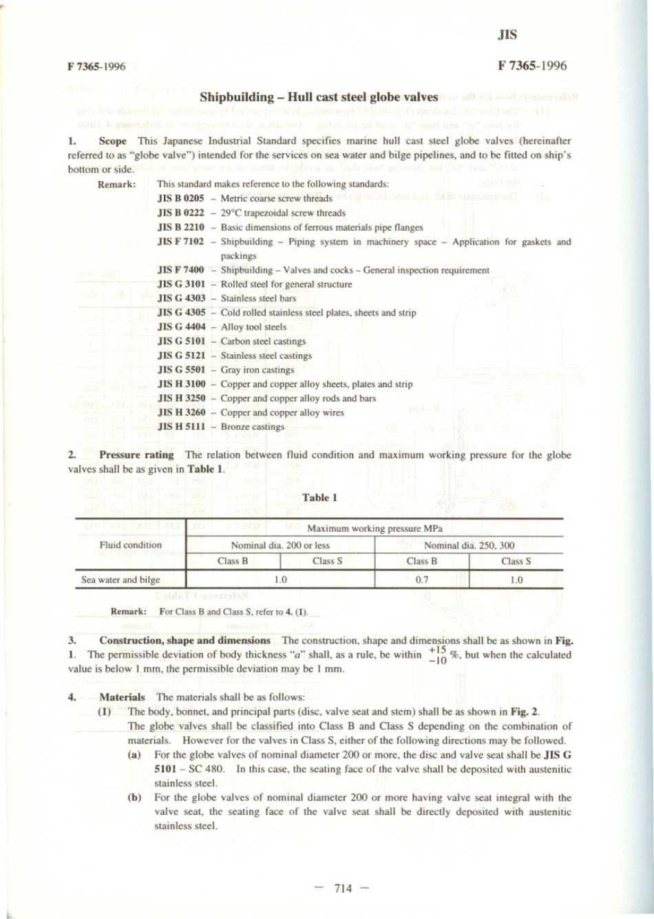 JIS F 7365-1996 scan.pdf_第1页