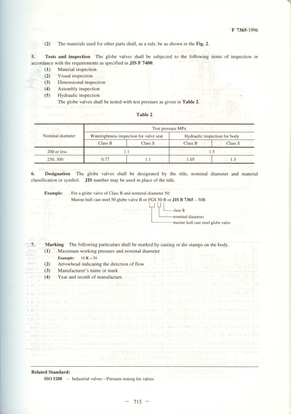 JIS F 7365-1996 scan.pdf_第2页