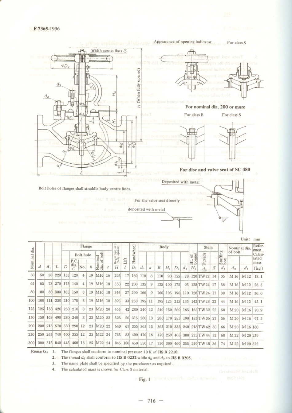 JIS F 7365-1996 scan.pdf_第3页
