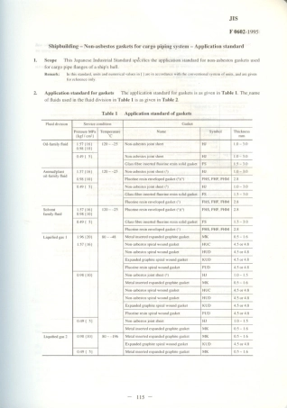 JIS F 0602-1995 scan.pdf