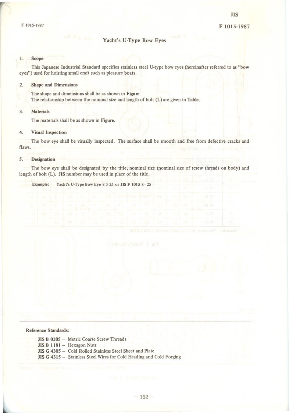 JIS F 1015-1987 scan.pdf_第1页