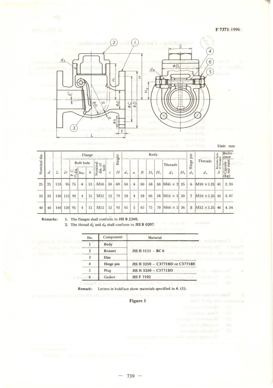 JIS F 7371-1996 scan.pdf_第3页