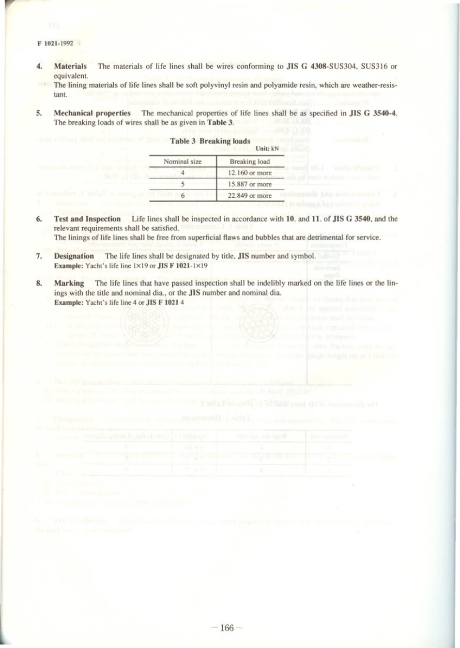 JIS F 1021-1992 scan.pdf_第2页