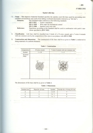 JIS F 1021-1992 scan.pdf