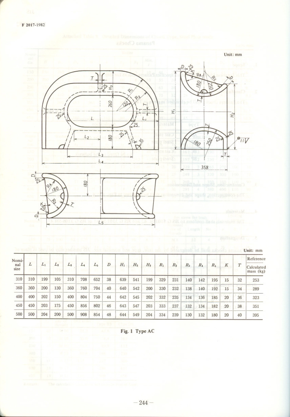 JIS F 2017-1982 scan.pdf_第2页