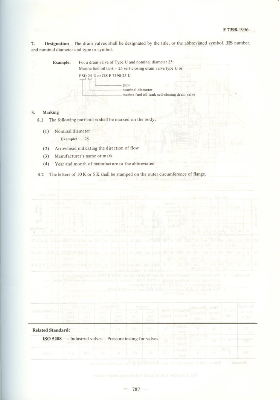 JIS F 7398-1996 scan.pdf_第2页