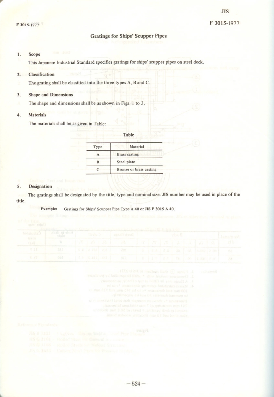 JIS F 3015-1977 scan.pdf_第1页